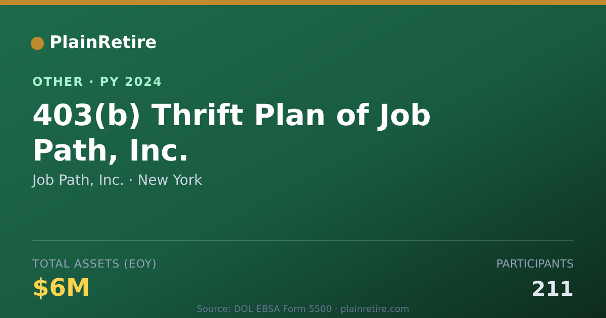 Shareable card for Job Path, Inc. Retirement Plan (2024)