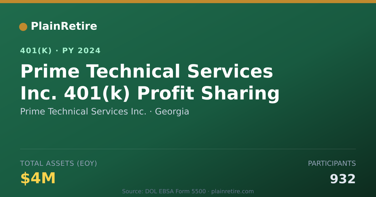 Shareable card for Prime Technical Services Inc. 401(k) Plan (2024)