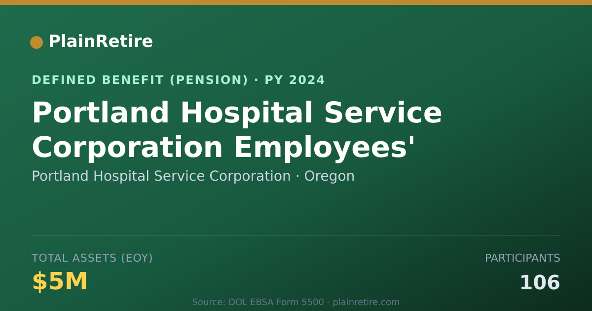 Shareable card for Portland Hospital Service Corporation Pension Plan (2024)
