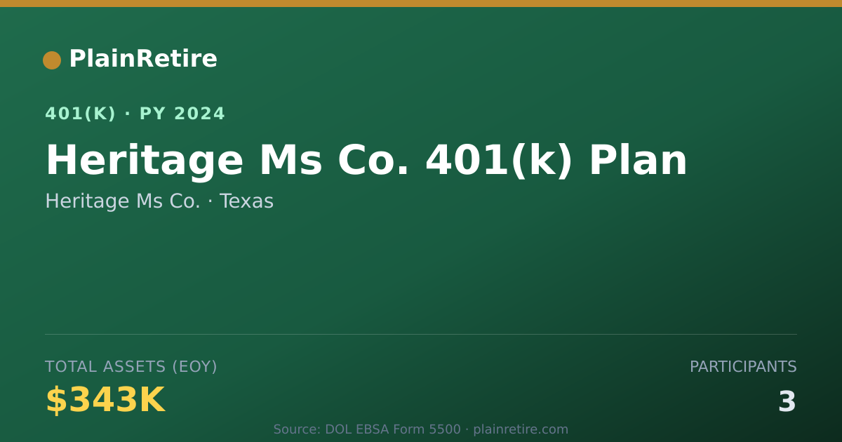 Shareable card for Heritage Ms Co. 401(k) Plan (2024)