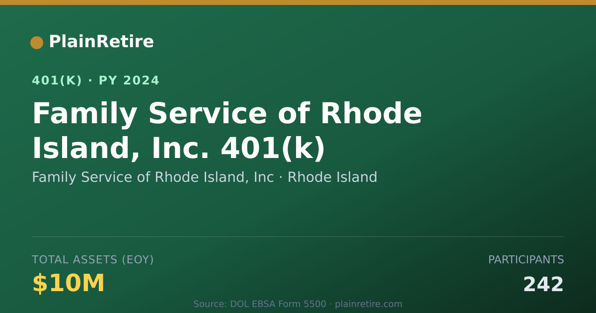 Shareable card for Family Service of Rhode Island, Inc 401(k) Plan (2024)