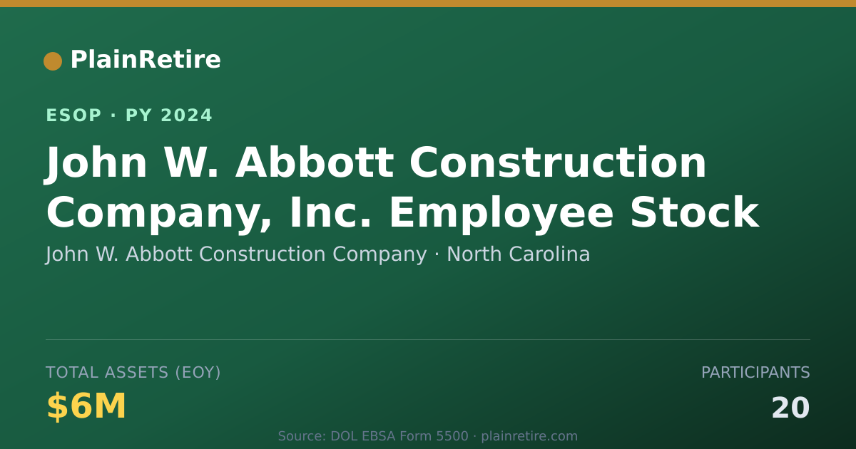Shareable card for John W. Abbott Construction Company ESOP (2024)
