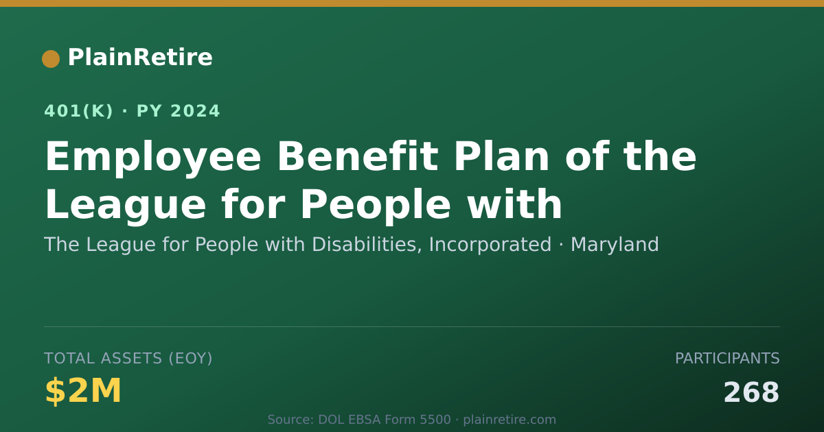 Shareable card for The League for People with Disabilities, 401(k) Plan (2024)