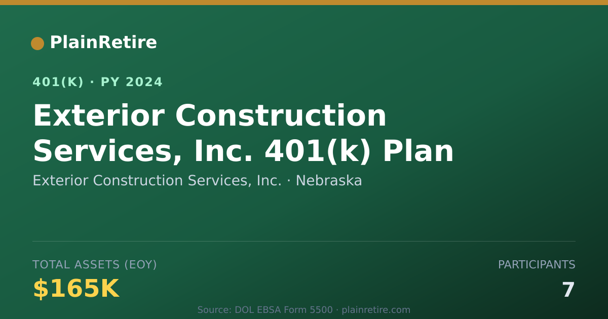 Shareable card for Exterior Construction Services, Inc. 401(k) Plan (2024)