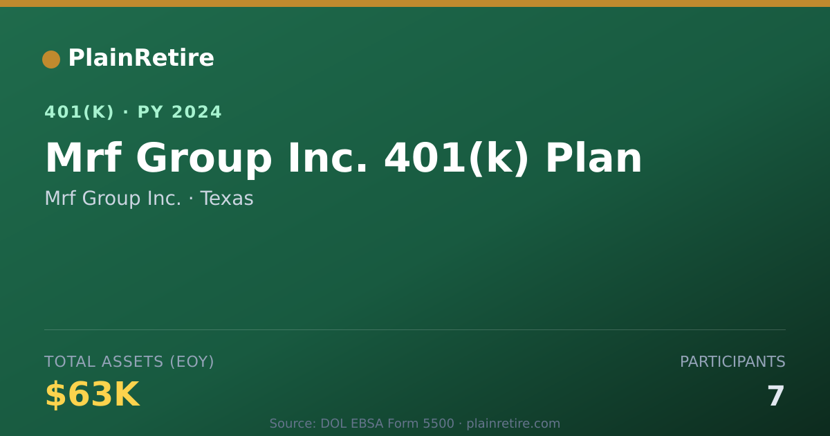 Shareable card for Mrf Group Inc. 401(k) Plan (2024)
