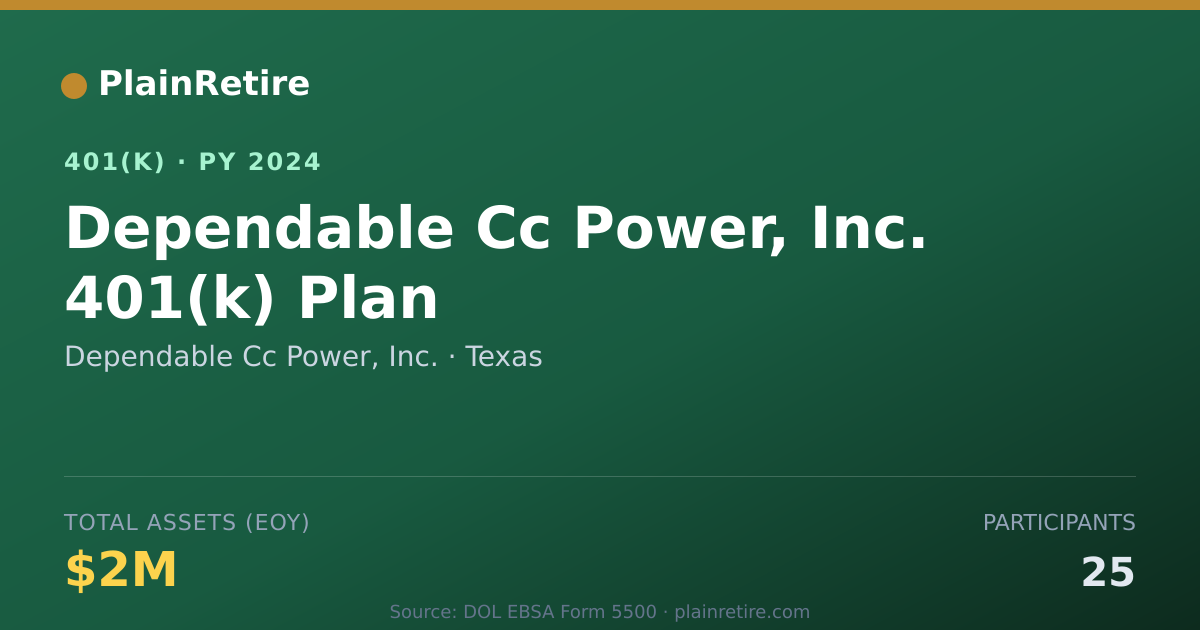 Shareable card for Dependable Cc Power, Inc. 401(k) Plan (2024)