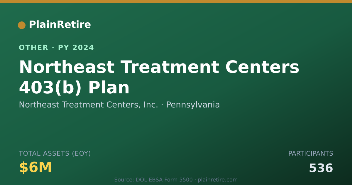 Shareable card for Northeast Treatment Centers, Inc. Retirement Plan (2024)