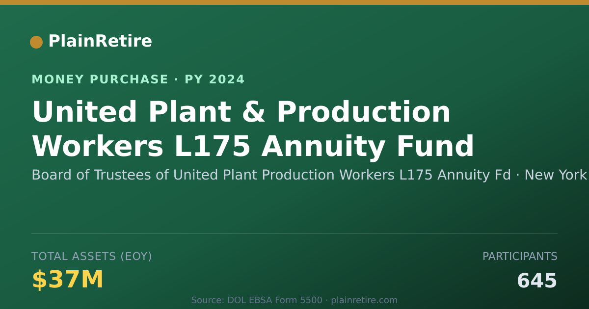Shareable card for Board of Trustees of United Plant Money Purchase Plan (2024)