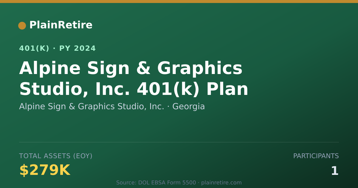 Shareable card for Alpine Sign & Graphics Studio, Inc. 401(k) Plan (2024)