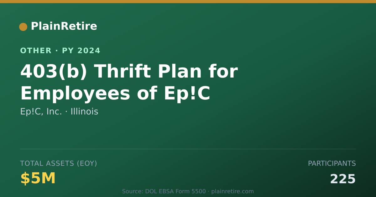 Shareable card for Ep!C, Inc. Retirement Plan (2024)