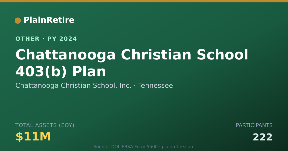 Shareable card for Chattanooga Christian School, Inc. Retirement Plan (2024)