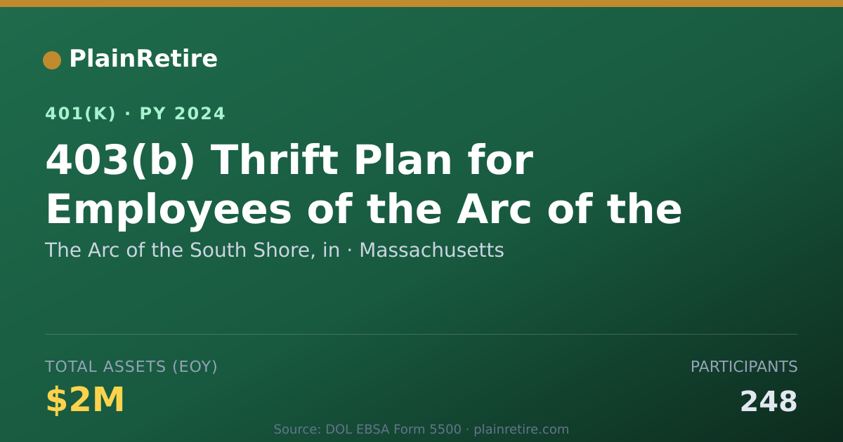 Shareable card for The Arc of the South Shore, in 401(k) Plan (2024)
