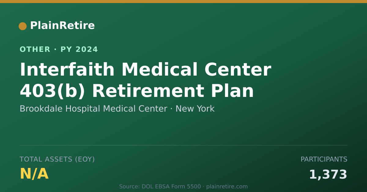 Shareable card for Brookdale Hospital Medical Center Retirement Plan (2024)