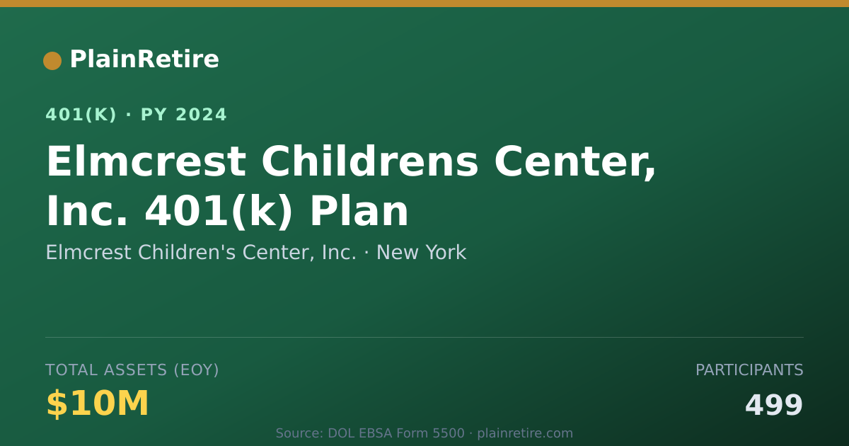 Shareable card for Elmcrest Children's Center, Inc. 401(k) Plan (2024)