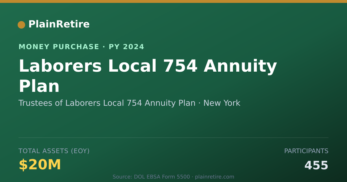Shareable card for Trustees of Laborers Local 754 An Money Purchase Plan (2024)