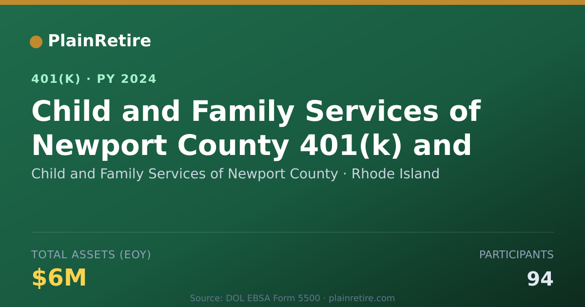 Shareable card for Child and Family Services of Newport Coun 401(k) Plan (2024)