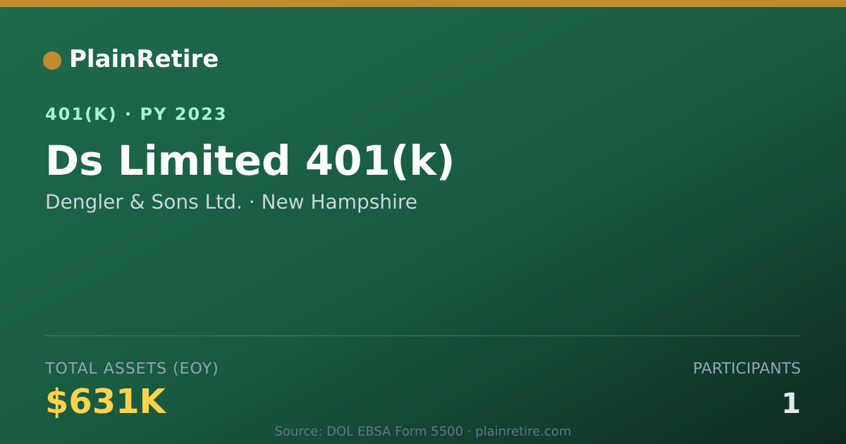 Shareable card for Dengler & Sons Ltd. 401(k) Plan (2023)