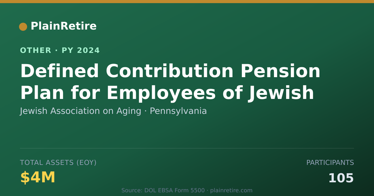 Shareable card for Jewish Association on Aging Retirement Plan (2024)