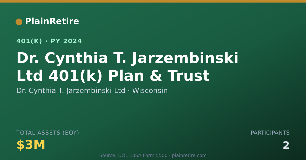 Shareable card for Dr. Cynthia T. Jarzembinski Ltd 401(k) Plan (2024)