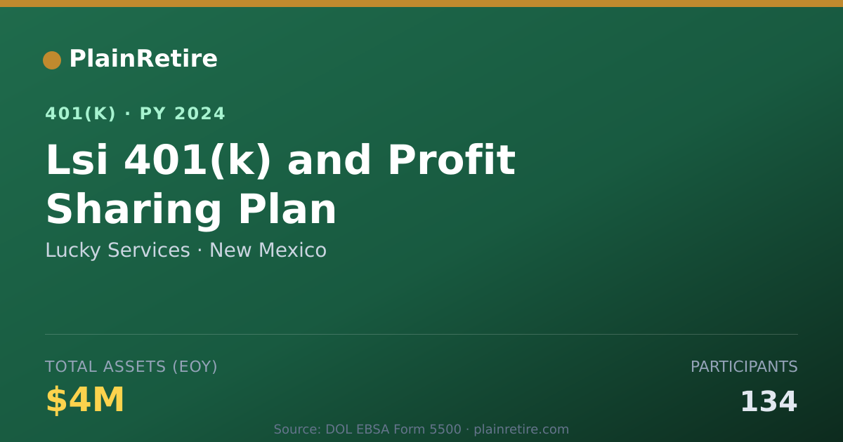 Shareable card for Lucky Services 401(k) Plan (2024)