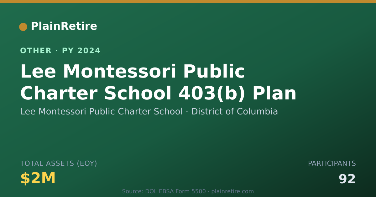 Shareable card for Lee Montessori Public Charter School Retirement Plan (2024)
