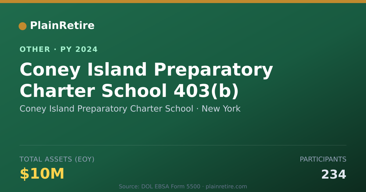 Shareable card for Coney Island Preparatory Charter Scho Retirement Plan (2024)