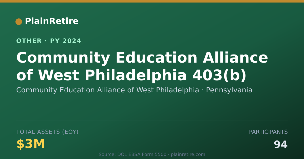 Shareable card for Community Education Alliance of West Retirement Plan (2024)
