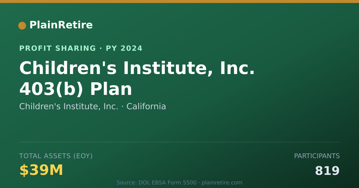 Shareable card for Children's Institute, Inc. Profit Sharing Plan (2024)