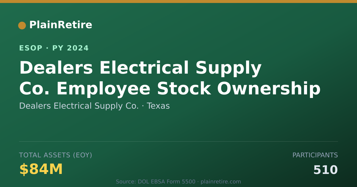 Shareable card for Dealers Electrical Supply Co. ESOP (2024)
