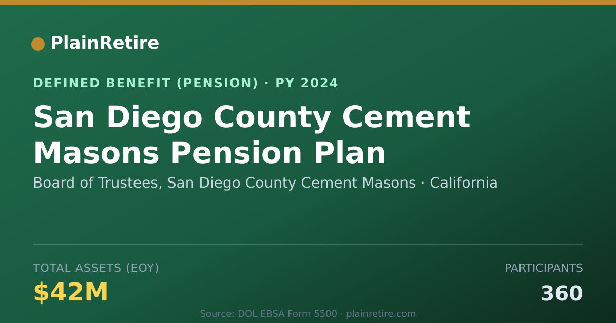 Shareable card for Board of Trustees, San Diego County Ceme Pension Plan (2024)