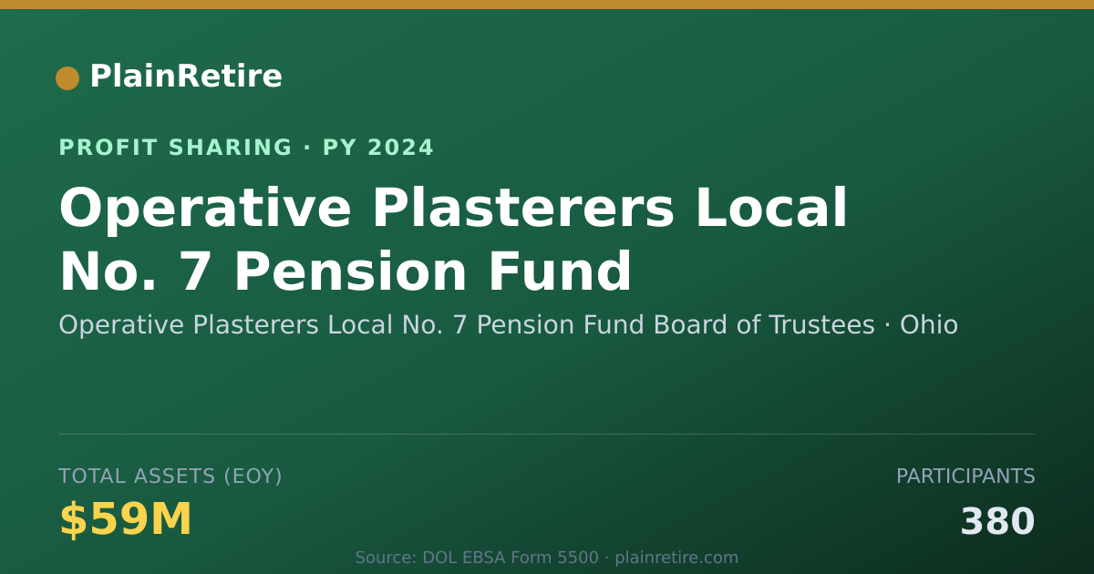 Shareable card for Operative Plasterers Local No. 7 Profit Sharing Plan (2024)