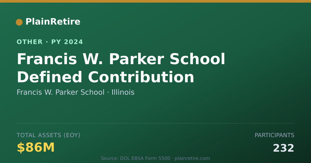 Shareable card for Francis W. Parker School Retirement Plan (2024)
