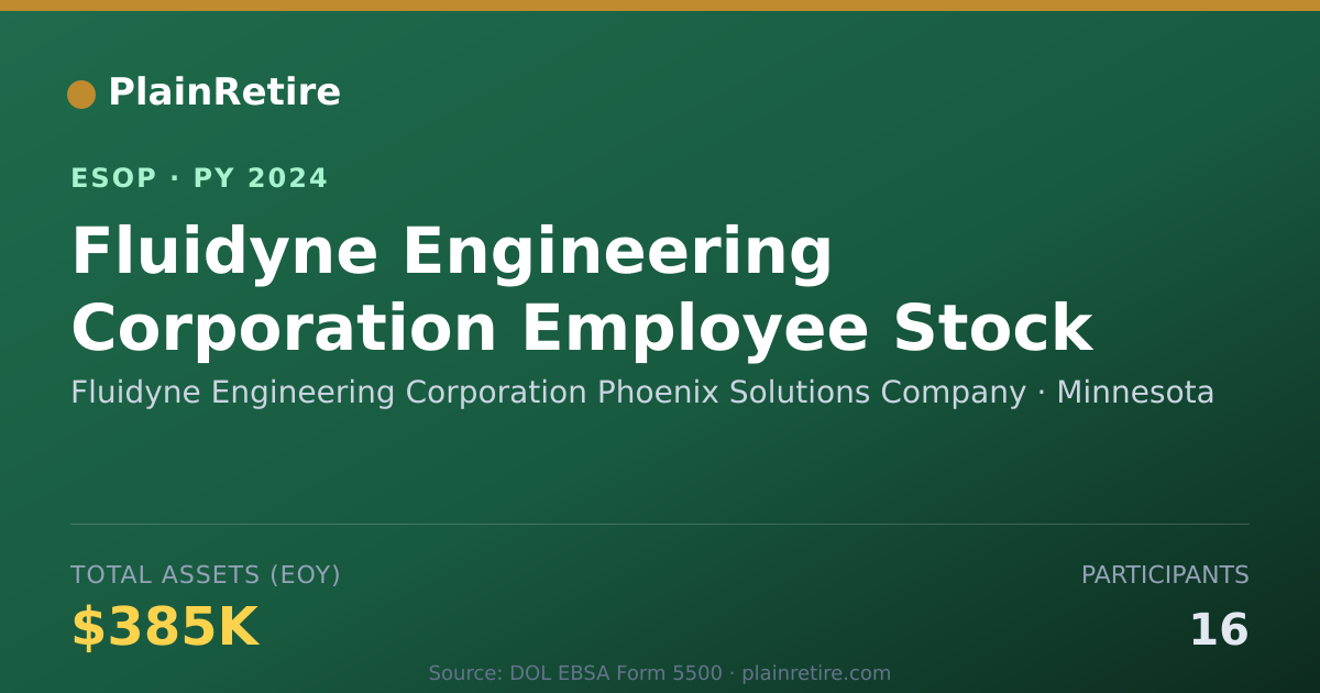 Shareable card for Fluidyne Engineering Corporation Phoenix Solutio ESOP (2024)