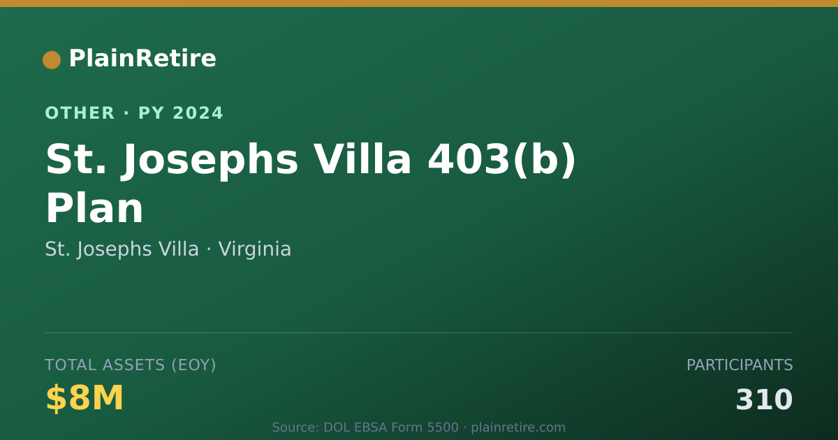 Shareable card for St. Josephs Villa Retirement Plan (2024)