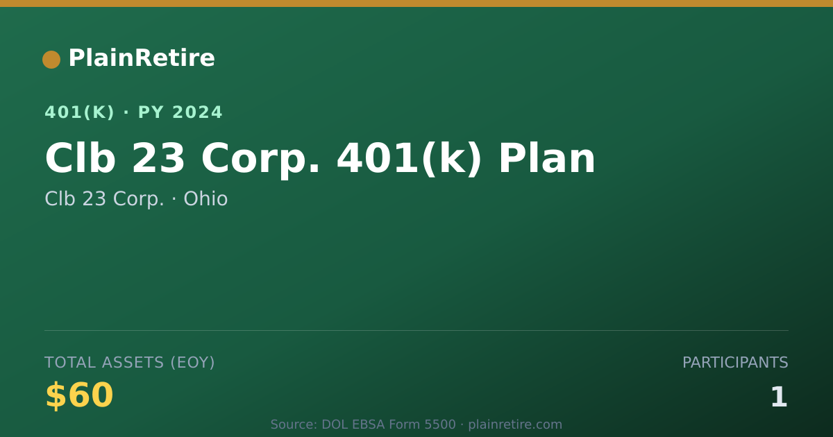 Shareable card for Clb 23 Corp. 401(k) Plan (2024)