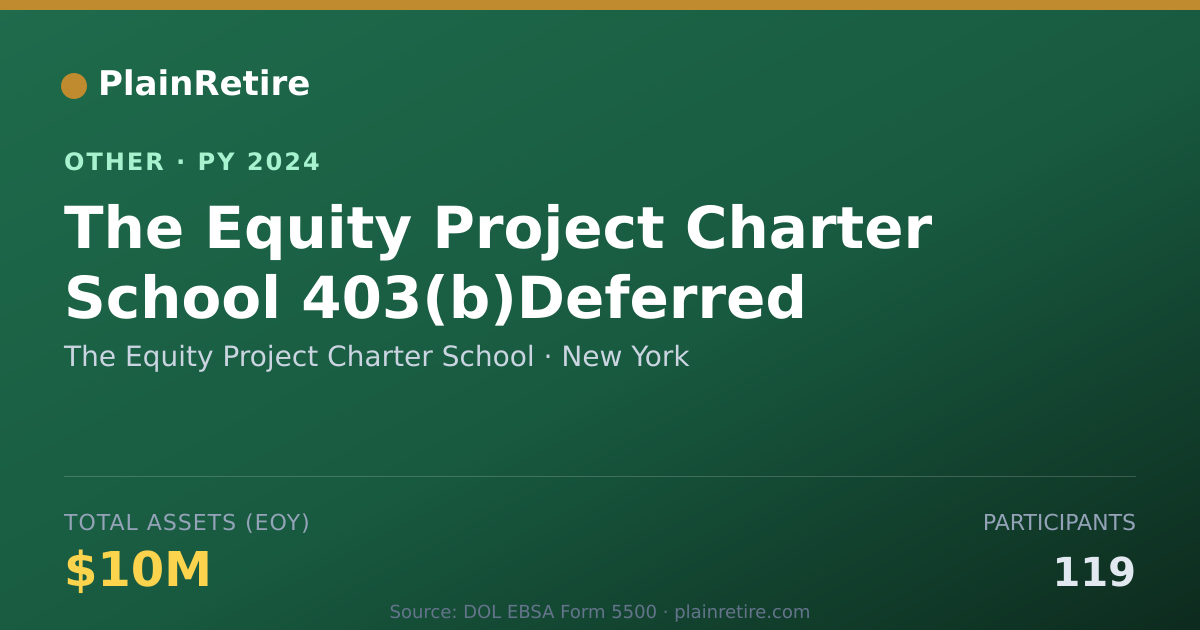 Shareable card for The Equity Project Charter School Retirement Plan (2024)
