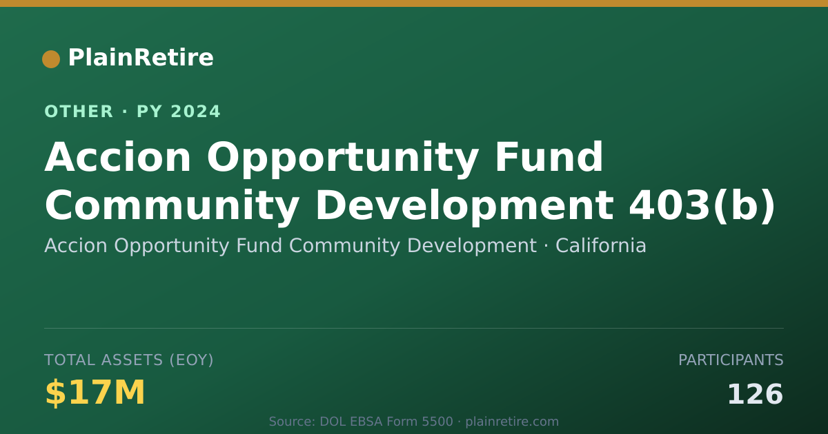 Shareable card for Accion Opportunity Fund Community Dev Retirement Plan (2024)