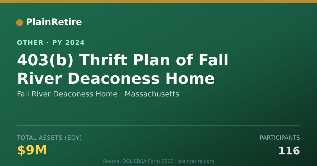 Shareable card for Fall River Deaconess Home Retirement Plan (2024)