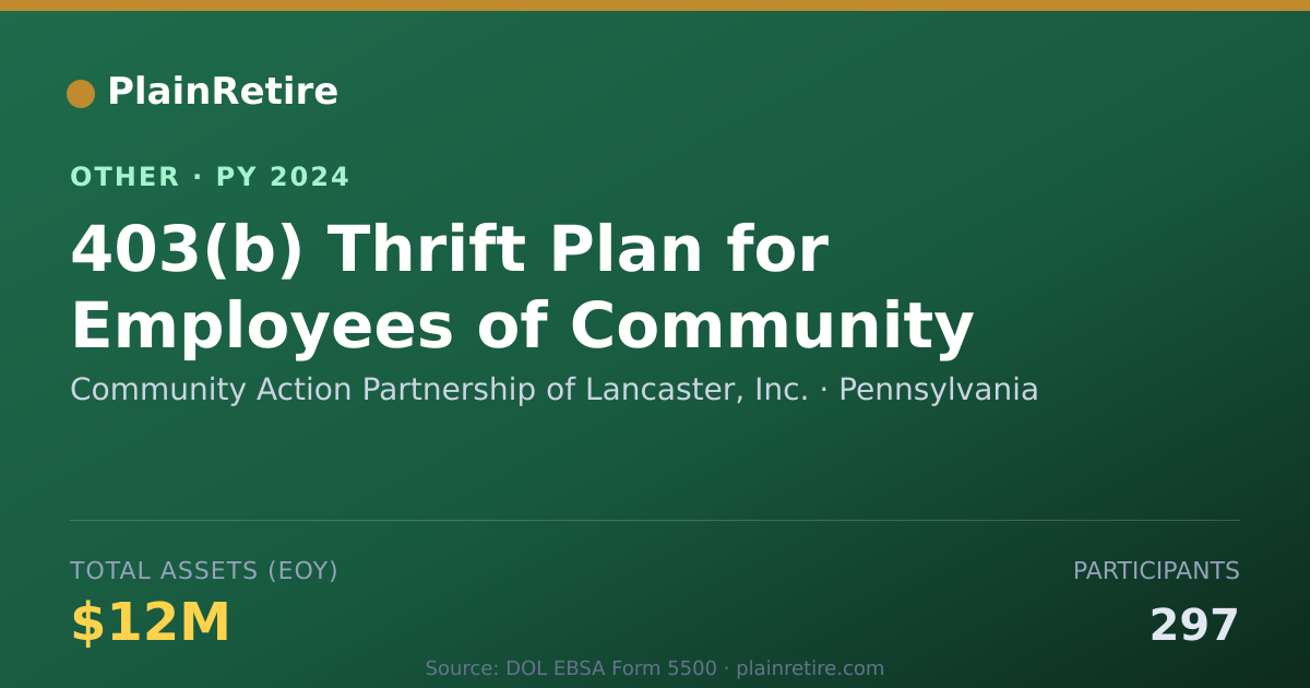 Shareable card for Community Action Partnership of Lanca Retirement Plan (2024)