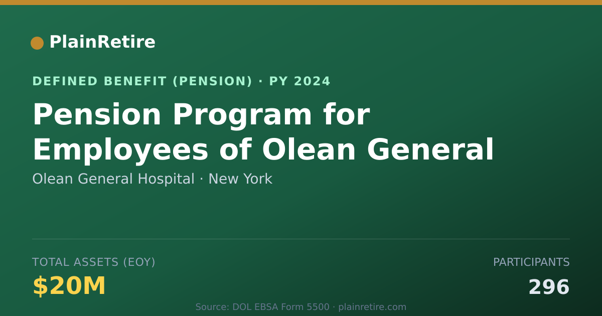Shareable card for Olean General Hospital Pension Plan (2024)