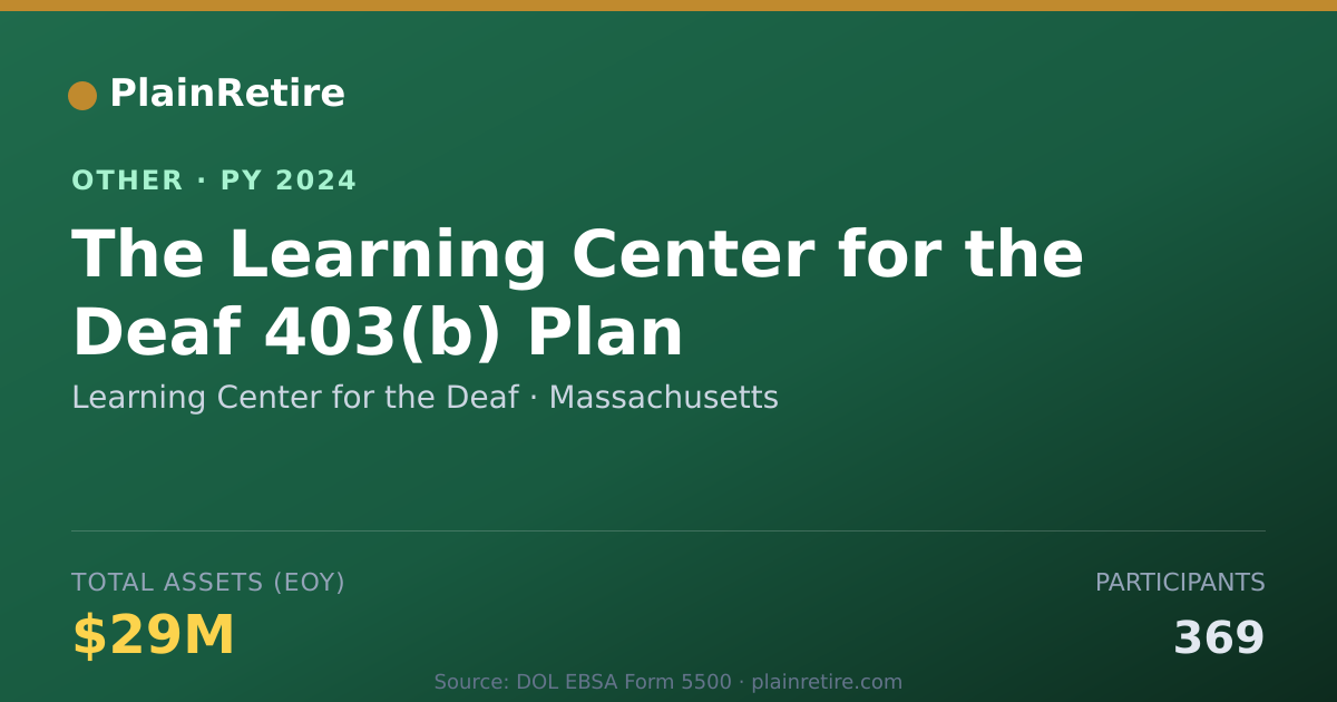 Shareable card for Learning Center for the Deaf Retirement Plan (2024)