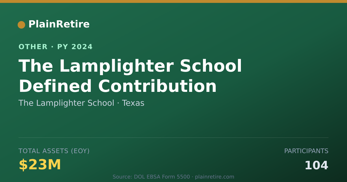 Shareable card for The Lamplighter School Retirement Plan (2024)