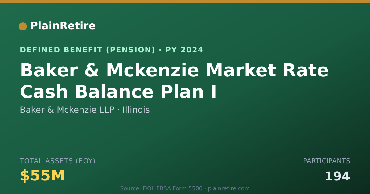 Shareable card for Baker & Mckenzie LLP Pension Plan (2024)