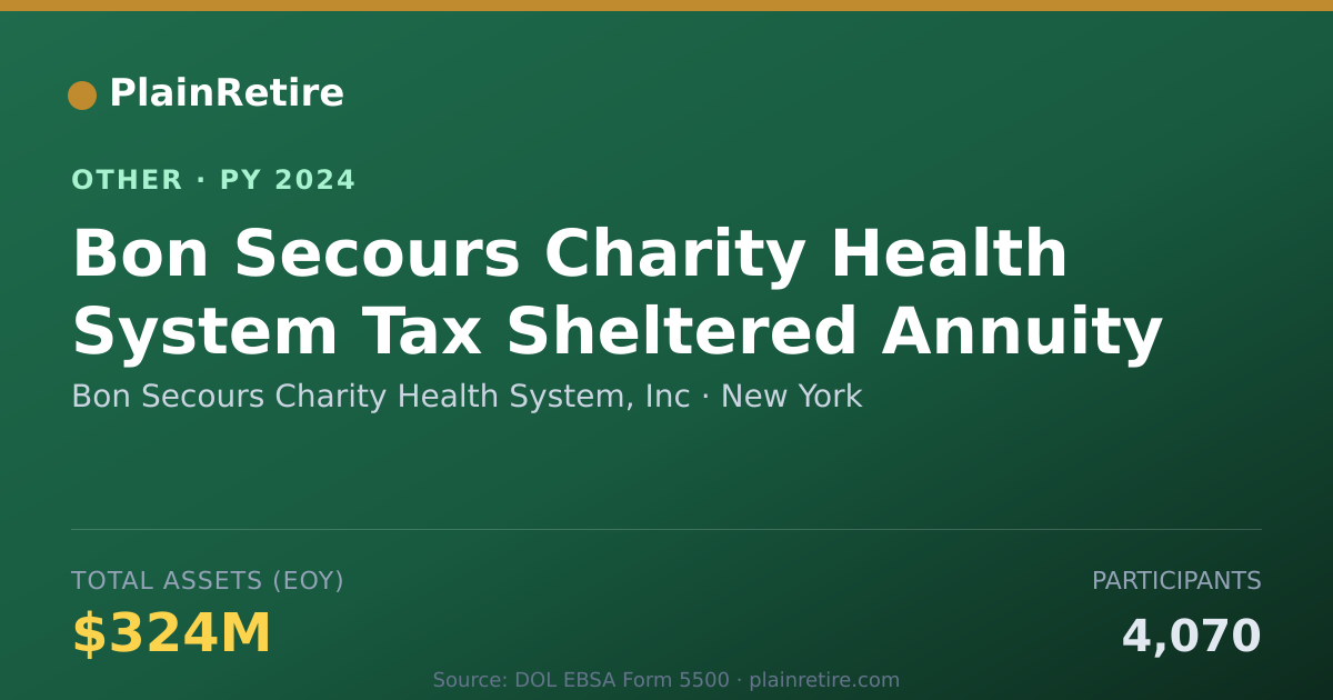 Shareable card for Bon Secours Charity Health System, In Retirement Plan (2024)