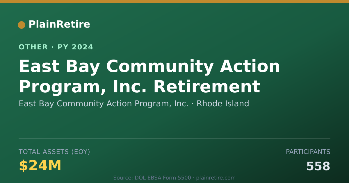 Shareable card for East Bay Community Action Program, In Retirement Plan (2024)