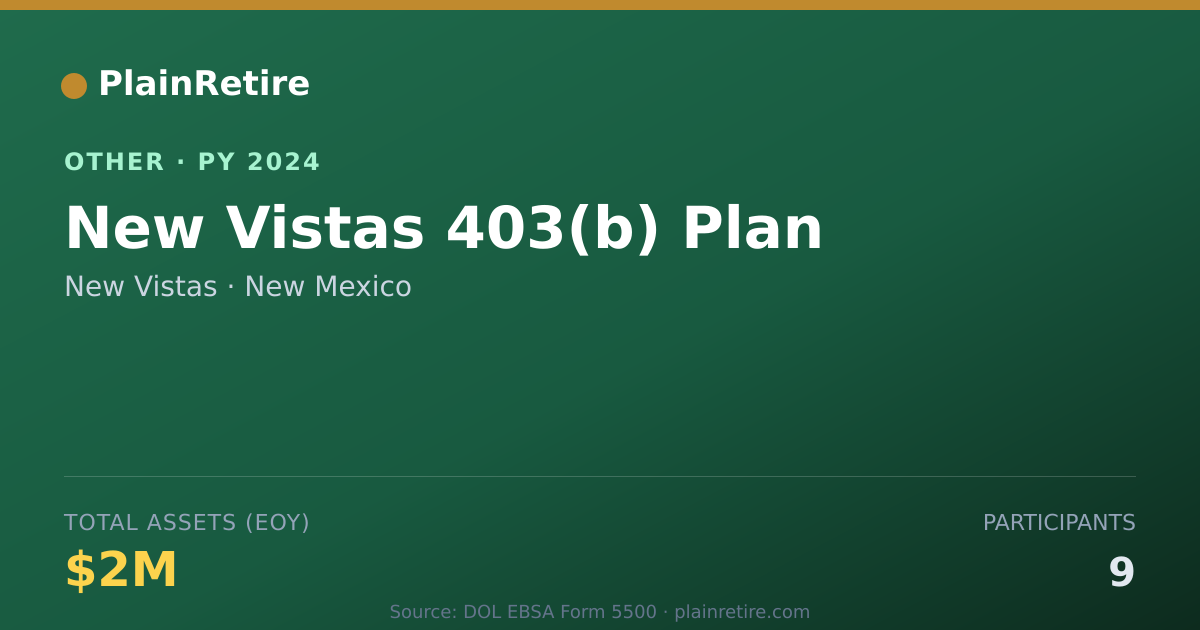 Shareable card for New Vistas Retirement Plan (2024)