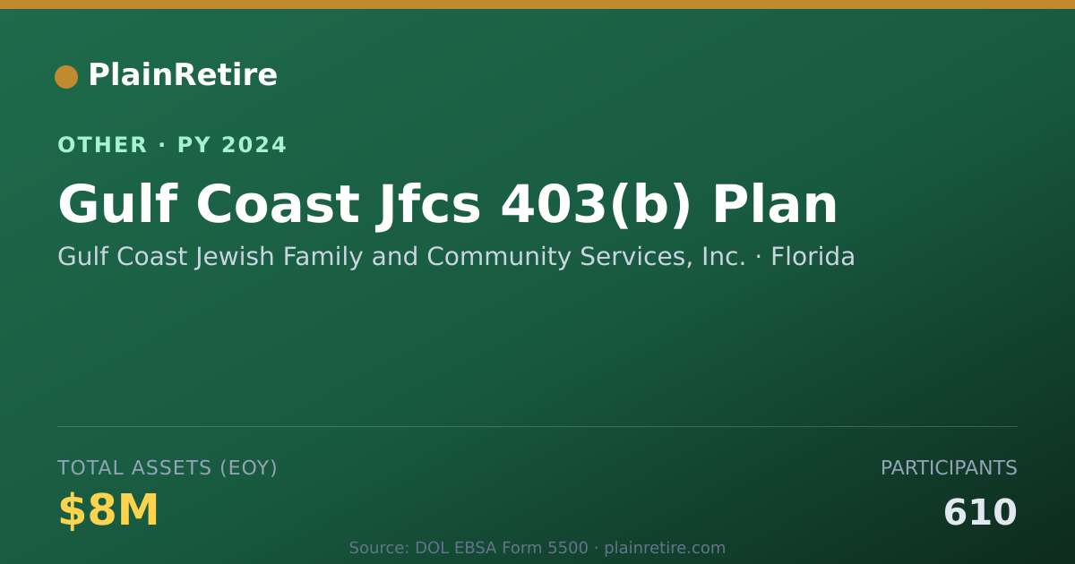 Shareable card for Gulf Coast Jewish Family and Communit Retirement Plan (2024)