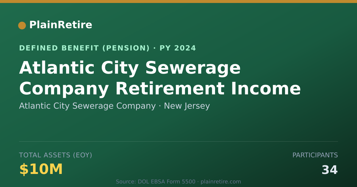 Shareable card for Atlantic City Sewerage Company Pension Plan (2024)