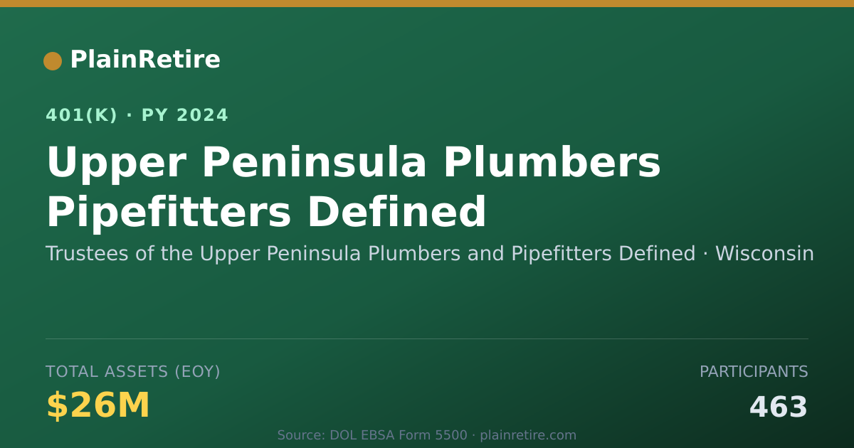 Shareable card for Trustees of the Upper Peninsula Plumbers 401(k) Plan (2024)