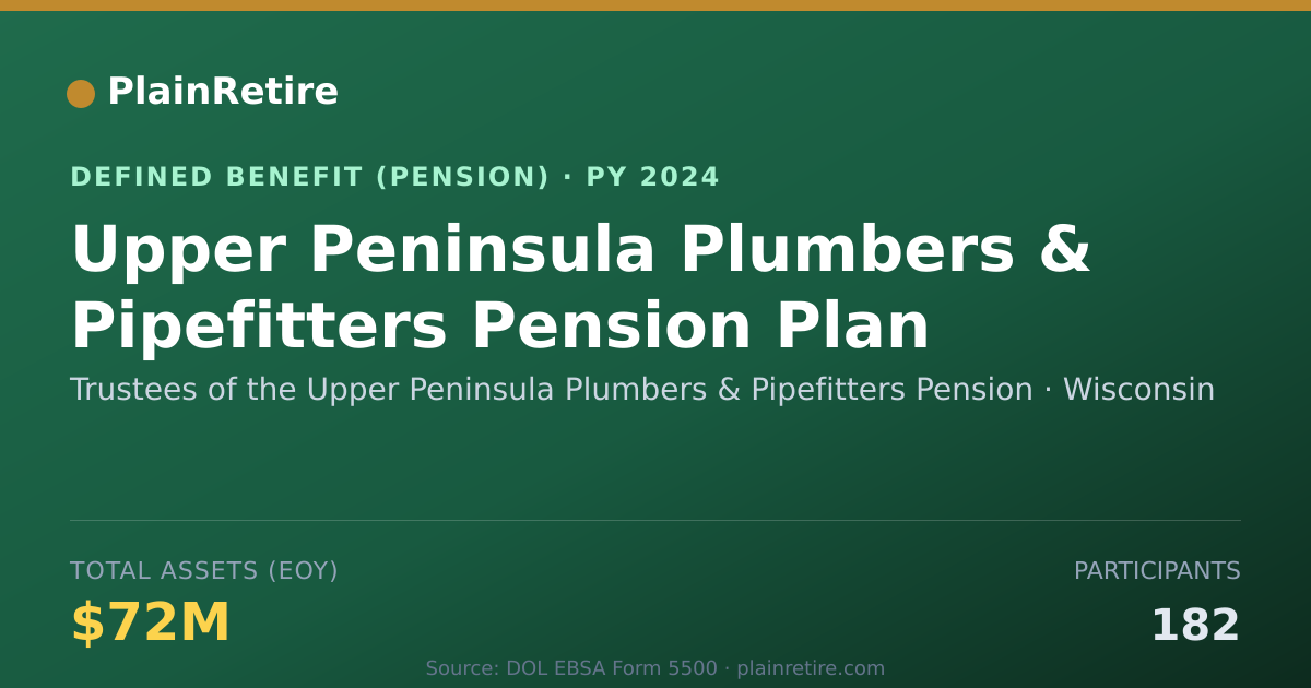 Shareable card for Trustees of the Upper Peninsula Plumbers Pension Plan (2024)